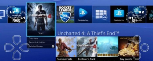 Emulator PS3 untuk PlayStation 5 Sedang Dikembangkan?
